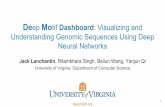 Deep Motif Dashboard: Visualizing and …Deep Motif Dashboard: Visualizing and Understanding Genomic Sequences Using Deep Neural Networks Jack Lanchantin, Ritambhara Singh, Beilun