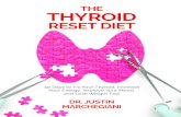 THE THYROID - Amazon Web Services · THYROID-SUPPORTING DIET AND LIFESTYLE A. Introduction B. Three Major Criteria for the Thyroid Reset Diet C. The Blood-Sugar Connection D. The