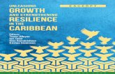 Note to Readers - IMF eLibrary · challenges facing Caribbean policymakers. One recurring theme is the need ... 13 Energy Diversification: Macro-Related Challenges..... 289 Meredith