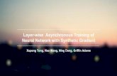 Layer-wise Asynchronous Training of Neural …wcohen/10-605/2016-project-presentations/...Neural Network with Synthetic Gradient Xupeng Tong, Hao Wang, Ning Dong, Griffin Adams CONTENTS