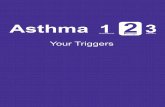 Asthma 2 3 Understand - Northwestern Universitycch.northwestern.edu/edtools/pdf/Asthma_Triggers.pdf · Heartburn: Heartburn is also called acid reflux. Talk with your doctor about