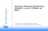 Seismic Hazard Definition: SSHAC Level 1 PSHA at …...–54 earthquakes of magnitudes 3.0-5.0 from 1983 to 2015 and distributed azimuthally around INL –Data inverted for MFC site