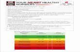 YOUR HEART HEALTHY · Follow the American Heart Association’s “Life’s Simple 7”. These are simple life saving tips to help you live a longer, healthier life. If your numbers
