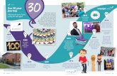Highlights Our 30 year journey · 2018-11-30 · 14 magaine Aut 2018 15 Our 30 year journey Celebrating 30 years of great . quality care and support. Highlights. We opened as Milbury