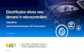 Electrification drives new demand in microcontrollers€¦ · Automotive Global Megatrends. Driving the need for next generation silicon capabilities. ... Dynamic market environment