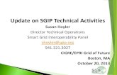 Update on SGIP Technical Activitiescigre-usnc.org/wp-content/uploads/2015/06/SGIP... · 20.10.2013  · Develop an overall cyber security strategy for the Smart Grid that includes