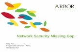 Network Security Missing Gapa-1.pdf · –ASERT has seen 2.63B unique IPv4 addresses (~71% theoretical) –(2^32 – 588,514,304) public addresses –ASERT monitors 1.76M “dark”
