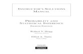 Instructor’s Solutions Manual Probability and Statistical ... · REMARK Note that Probability and Statistics: Explorations with MAPLE, second edition, written by Zaven Karian and
