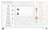 Phonics Activity Mat 1 - Oakhurst Community Primary School · 2020-03-18 · Phonics Activity Mat 1 Read these words to a friend. Write the real words next to the chest and the nonsense