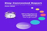 Stay Connected Report · Stay Connected Stay Connected Overview Overview The Campaign What 76 Meditation Home Workout Yoga Breathwork Gong Bath Singing Creative Art Community Workshops