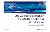 OMG: Transformation ...6 /. You are hereby notified that any review, disseminatio n, distribution, copying or ©THALES 2011. Template trtp version 7.0.8 Reichmann et al. Related works(2004