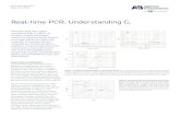 Real-time PCR: Understanding Ct - Thermo Fisher Real-Time PCR Real-time PCR: Understanding C t Real-time