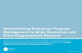 Implementing Enterprise Program Management to Align ... · it enterprise program management office maturity model Our team’s e˚orts elevated the client’s EPMO capability maturity