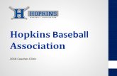 Hopkins Minnetonka Babe Ruth Baseball 2018-04-17آ  JASON MIHALAKIS â€¢Develop a Defensive Mindset â€¢Donâ€™t