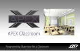 APEX Classroom - Connected Media Australia · DBX Zone PRO 640M Digital Zone Processor Key-Digital 4x1 HDMI Switcher with Audio De-Embedding Sony Multi-region DVD & Media Player SMART