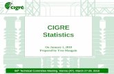 Highlights & main technical directions of SC 00 - cigre.ru on January 1, 2… · CIGRE Statistics On January 1, 2018 Prepared by Yves Maugain. 68th Technical Committee Meeting, Vienna