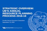 STRATEGIC OVERVIEW: UB’S ANNUAL RESOURCE PLANNING …€¦ · 1 Faculty Senate Executive Committee. September 12, 2018. STRATEGIC OVERVIEW: UB’S ANNUAL RESOURCE PLANNING PROCESS