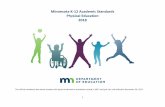 Minnesota K-12 Academic Standards Physical Education 2018 · 2019-05-17 · The goal of the 2018 Minnesota K-12 Academic Standards in Physical Education is to develop “physically