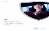 McAfee Labs Quarterly Threat Report March 2017caveosystems.com/downloads/threatreports/McAfee Quarterly Threa… · McAfee Labs Threats Report, April 2017 | 3 Just before the holidays,