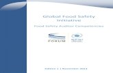 Global Food Safety · 2019-09-09 · GFSI Food Safety Auditor Competencies Edition 1| November 2013 The GFSI Competence Model The GFSI competency model lists the knowledge and skills