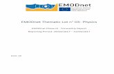 EMODnet Thematic Lot n° 03- Physics · EMODnet Thematic Lot n° 03 - Physics Trimonthly report 00 5 3. Work package updates The project officially started 29thMarch 2017. WP1 –