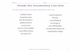 Grade Six Vocabulary List Onevijaya/ssrvm/worksheetscd/getWorksheets.… · Vocabulary Quiz: Grade Six Vocabulary List Four Match the vocabulary word on the left with its definition