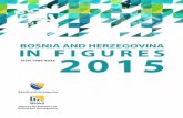 BOSNIA AND HERZEGOVINA I FIGURES N 2015bhas.ba/tematskibilteni/TB_BiH_in_figures_2015_eng.pdf · STRUCTURAL BUSINESS STATISTICS STATISTICAL BUSINESS REGISTER PRICES INDUSTRY FOREIGN