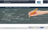RNDSG Airspace Improvements Synopsis RAIS 7 · 2020-06-03 · vements Synopsis #7. 1. With effect from 18 June 2020 . Map 1 . ECAC States . State (s) Concerned Change Scope . Bulgaria