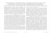 26.1 Transparent Artifact-Free Graphene Electrodes …labs.biology.ucsd.edu/komiyama/html/Publication/2017...Transparent Artifact-free Graphene Electrodes for Compact Closed-loop Optogenetics