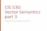 CIS 530: Vector Semantics part 3€¦ · Recap: Vector Semantics Embeddings= vector models of meaning More fine-grained than just a string or index Especially good at modeling similarity/analogy