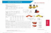 Air Tools Material Handling - Hardware Singapore · 2018-09-07 · 1. ost all steel constrction it ... 90320 00 20 20 120 12 280 230 160 70 44 16 17 55x1728 P & G T to ode a g ie
