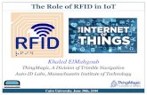 The Role of RFID in IoTeece.cu.edu.eg/sites/default/files/role_of_rfid_in_the...2014/06/30  · Inductive Coupling RFID Systems 17 The inductive coupling RFID system is widely used
