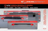 industrial UV printingcompressdigital-903f.kxcdn.com/wp-content/uploads/2019/... · 2020-03-04 · iUV-1200s 1150 50mm 300mm media height iUV-600s 604 450mm iUV-350s 604 350mm MEDIAHEIGHT