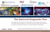 The National Diagnostic Plan · 2015-06-01 · NIF-0112-24078.ppt Kilkenny - NIF Diagnostics Discussion, Jan. 30, 2012 3 • Excellent set of NIF Diagnostics – developed over many