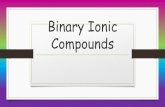 Binary Ionic Compounds - Mrs. Thompsontokaysc6.weebly.com/.../3/...ionic_compounds_notes.pdf · B. Naming ionic compounds ... Examples: Write formula or Name 1. Iron (II) Sulfide
