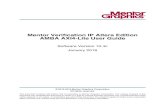 Mentor Verification IP Altera Edition AMBA AXI4-Lite User Guide Software Version 10.4c January 2016 © 2012-2016 Mentor Graphics Corporation All rights reserved. This ...