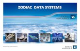 ZODIAC DATA SYSTEMS - ITU...ZODIAC AIRCRAFT SYSTEMS This document is the property of ZODIAC DATA SYSTEMS. It cannot be duplicated or distributed without expressed written consent.