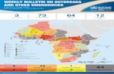 REGIONAL OFFICE FOR WHO Health Emergencies Programme 3 … · 3 0 20 0 Lesotho REGIONAL OFFICE FOR Africa WHO Health Emergencies Programme Nigeria Democratic Republic of Congo ...