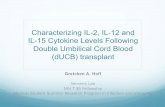 Characterizing IL-2, IL-12 and IL-15 Cytokine Levels ......Medical Student Summer Research Program in Infection and Immunity . IL-2 = boosts cytolytic activity IL-12 = activates cell,