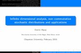 Infinite dimensional analysis, non commutative …In nite dimensional analysis, non commutative stochastic distributions and applications Daniel Alpay Ben-Gurion University of the