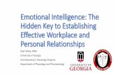Emotional Intelligence: The Hidden Key to Establishing Effective … · 2020-04-27 · Emotional intelligence (EI; EQ) is essentially ability to effectively recognize, understand,