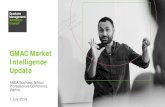 GMAC Market Intelligence Update · GMAC Market Intelligence Update. AMBA Business School Professionals Conference, Vienna. 1 July 2019