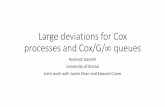 Large deviations for Cox processes and Cox/G/ queues · Large deviations in two slides • 𝑛, J∈ℕ, sequence of random variables taking values in some nice topological space.