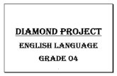Diamond Project - edudept.sg.gov.lk · 04. Unit 04 Time Lesson 01 Lesson 02 Lesson 03 Lesson 04 Lesson 05 Lesson 06 Lesson 07 Lesson 08 12/3 8h 12 periods Pair work Group work Questioning