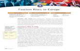 Fascism Rises in Europerobertjohnstonghs.weebly.com/uploads/2/3/0/7/... · Fascism Fascism is a political movement that pro-motes an extreme form of nationalism and militarism. It