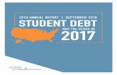 C STUDENT DEBT 2 · page STUDENT DEBT AND THE CLASS OF 2017 Student Debt and the Class of 2017 is TICAS’ thirteenth annual report on the student loan debt of recent graduates from