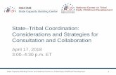 State-Tribal Coordination: Considerations and Strategies for … · 2018-04-19 · Agenda Office of Child Care welcome CCDF final rule—states CCDF final rule—American Indian and
