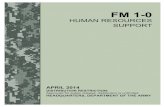 FM 1-0 FEF 11April-rp · *FM 1-0 Distribution Restriction: Approved for public release; distribution is unlimited. *This publication supersedes FM 1-0, dated 6 April 2010. i Field