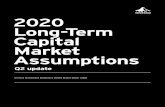 2020 Long-Term Capital Market Assumptions...Global Market Outlook 07 2020 Capital Market Assumptions – Q2 Update 11 Strategic perspective It took 11 years, but the longest lasting