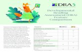 Developmental Reading Assessment (DRA) Feature Comparison · document student reading abilities and inform instruction. With the third edition, DRA combines decades of teacher acumen